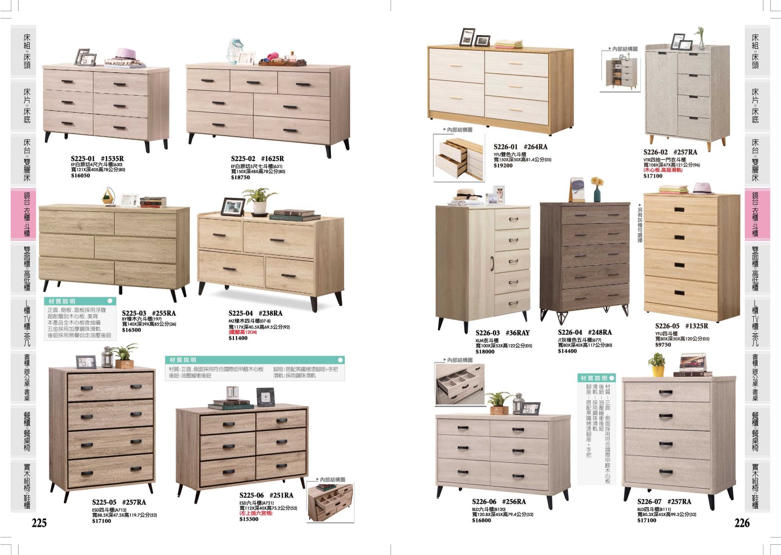 225.226,台南傢俱,家具批發,家具,系統傢俱,傢俱批發,台南家具工廠,傢俱